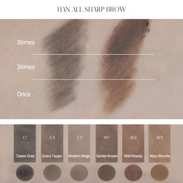 Олівець для брів 3в1 у сірому відтінку Rom&nd Han All Sharp Brow C1 Classic Gray 1901 фото